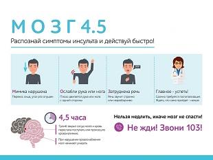 "М.О.З.Г. 4,5" МОЖЕТ СПАСТИ ЖИЗНЬ!