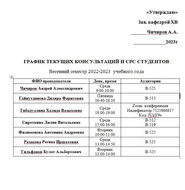 ГРАФИК ТЕКУЩИХ КОНСУЛЬТАЦИЙ И СРС СТУДЕНТОВ