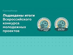 ГРАНТОВАЯ ПОДДЕРЖКА СТУДЕНЧЕСКИХ ИНИЦИАТИВ КГЭУ